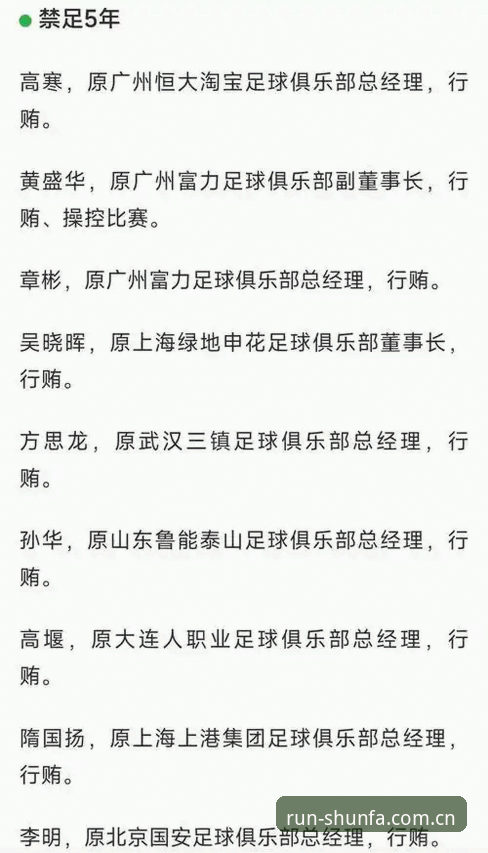 顺发好用吗 中国足协第三批禁足名单最新动态:65人受罚,行业整顿再升级