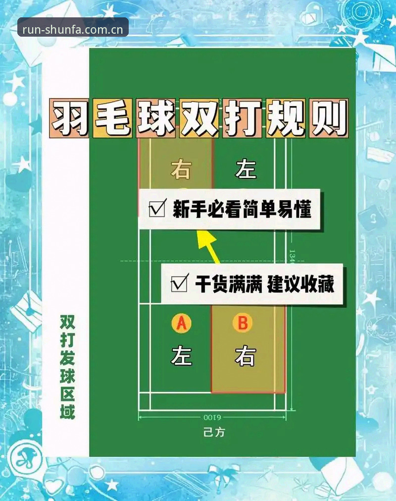 顺发体育游戏 顺发体育游戏实用指南:从入门到精通的完整攻略
